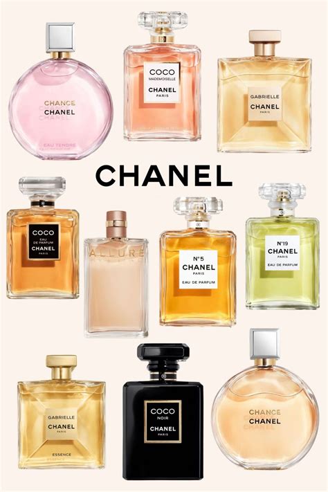 best chanel perfume for summer|best chanel perfume reviews.